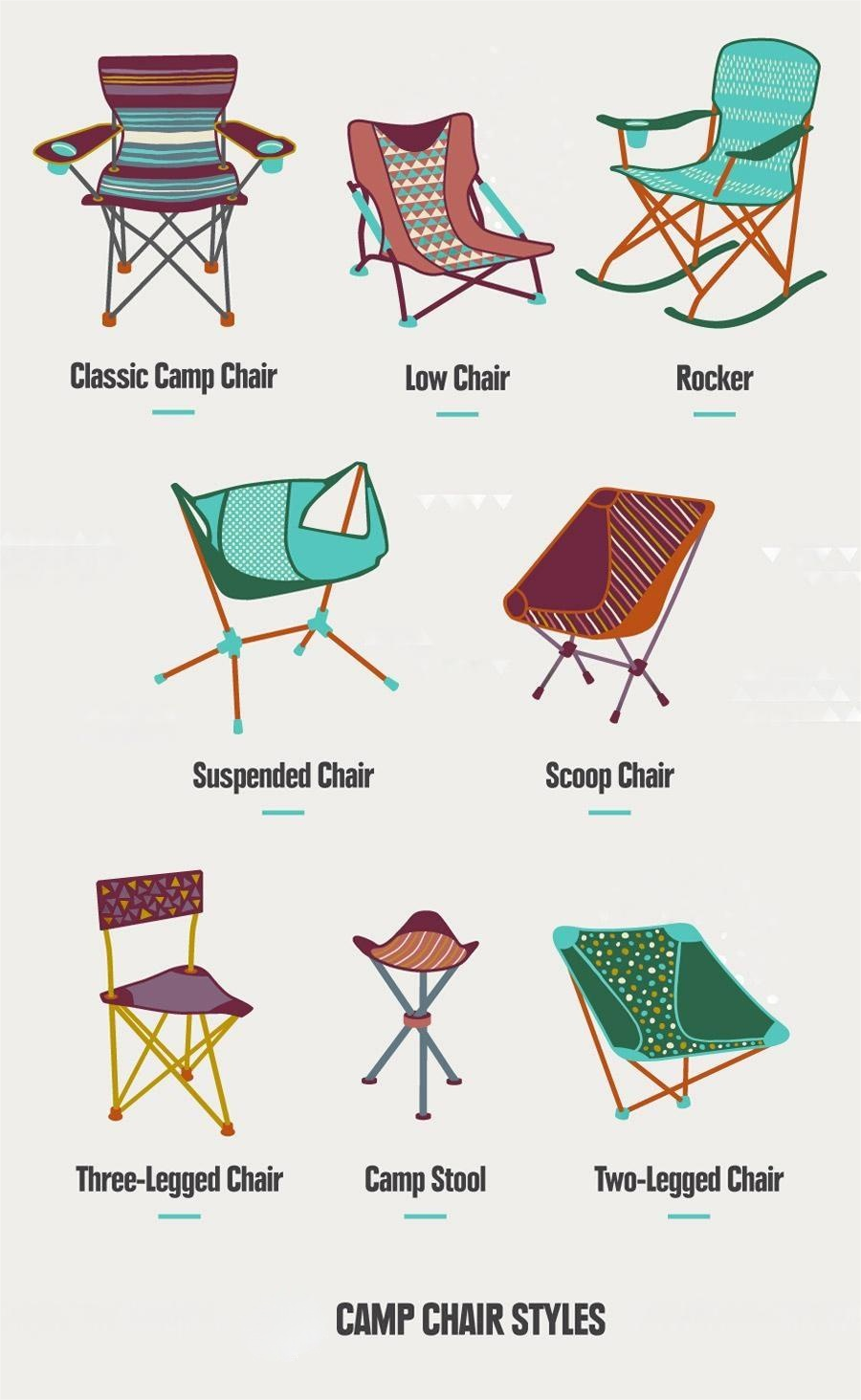 ¿Consideraciones a tener en cuenta a la hora de elegir una silla de camping para exterior?