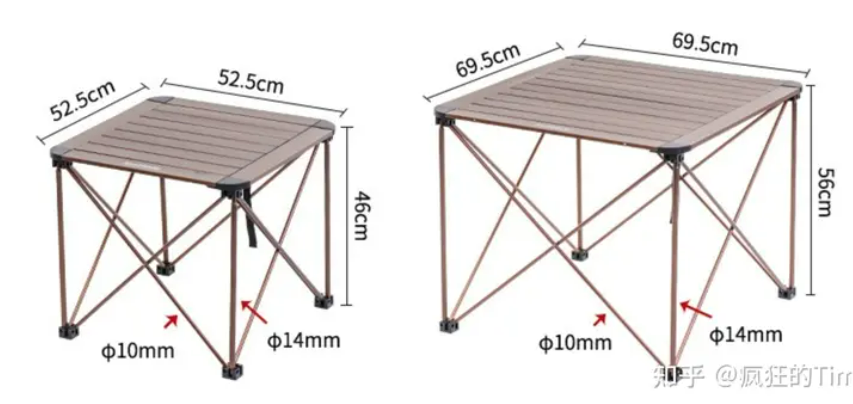 ¿Cómo elegir la mesa de camping adecuada?