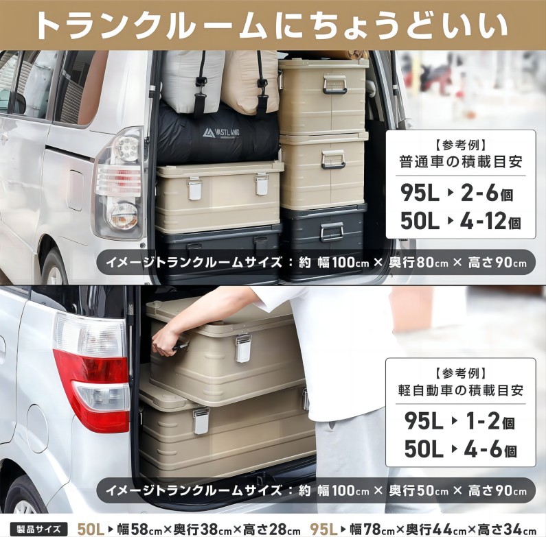 ¿Por qué la caja de almacenamiento de aluminio es la mejor para acampar en auto?