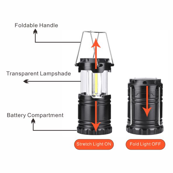 Mini linterna portátil de plástico con 30 luces LED telescópicas para acampar y gancho